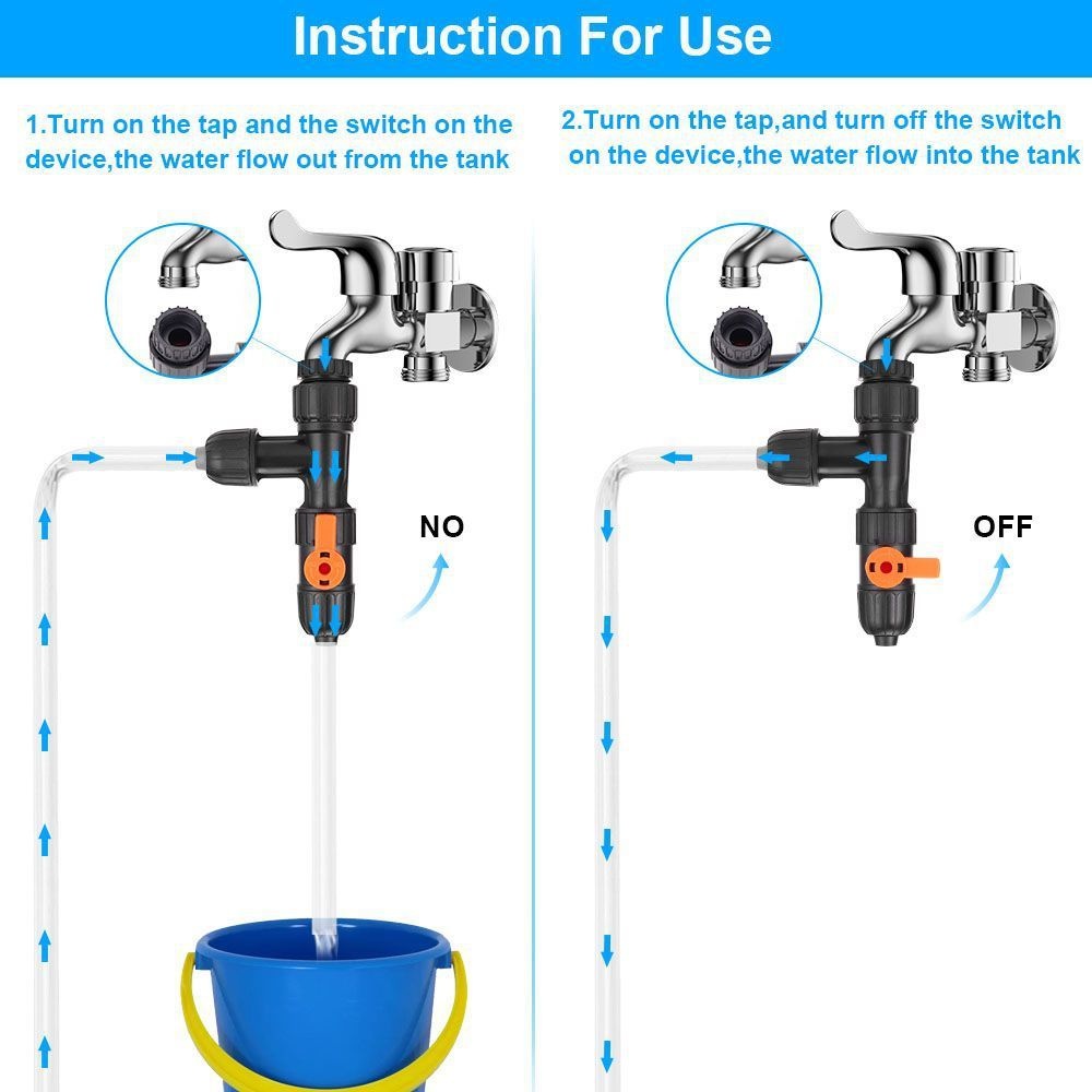 Planted Aquarium Tools - Accesorio cambiador de agua para pecera,