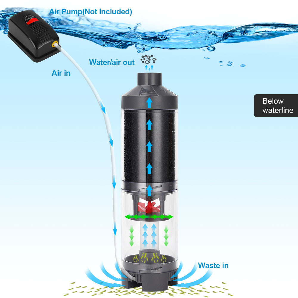 Colector de peces de peces, co - Planted Aquarium Cleaning reseña y precio